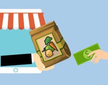 Can the food retail industry deliver on delivery? Can the food retail industry deliver on delivery?